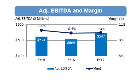 ebitdachart.jpg